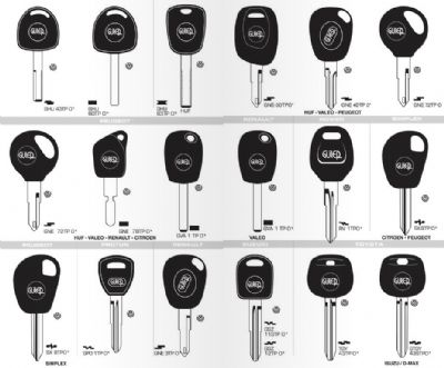 Suşehri Oto Anahtarcı